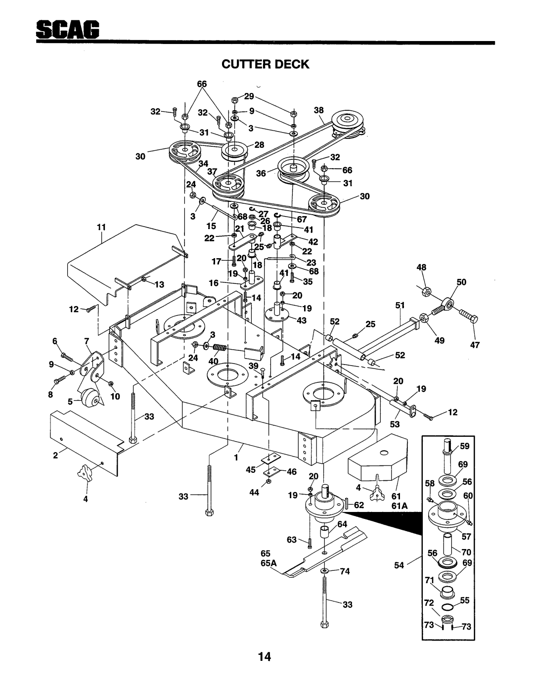 Scag Power Equipment SSZ-16BV, SMZ-48, SSZ-16KH, SSZ-18BV, SSZ-18KH manual 