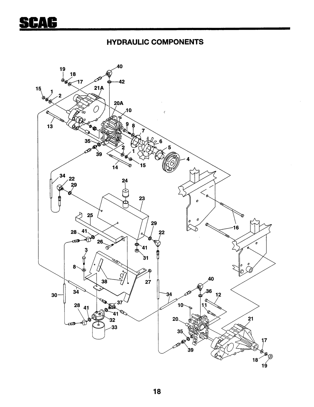 Scag Power Equipment SMZ-48, SSZ-16BV, SSZ-16KH, SSZ-18BV, SSZ-18KH manual 