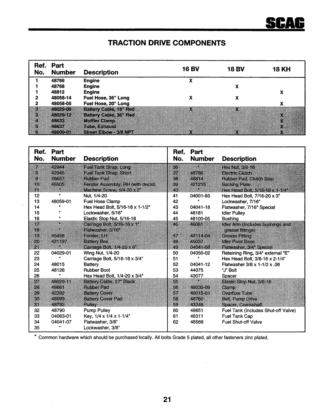 Scag Power Equipment SSZ-18BV, SMZ-48, SSZ-16BV, SSZ-16KH, SSZ-18KH manual 