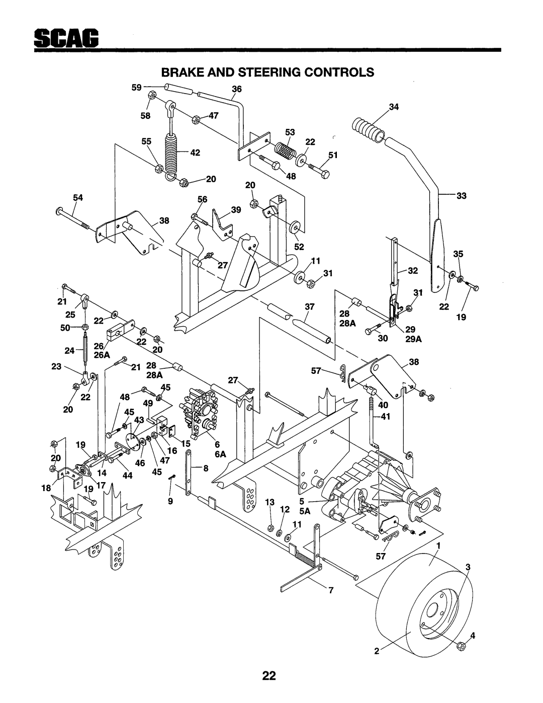 Scag Power Equipment SSZ-18KH, SMZ-48, SSZ-16BV, SSZ-16KH, SSZ-18BV manual 