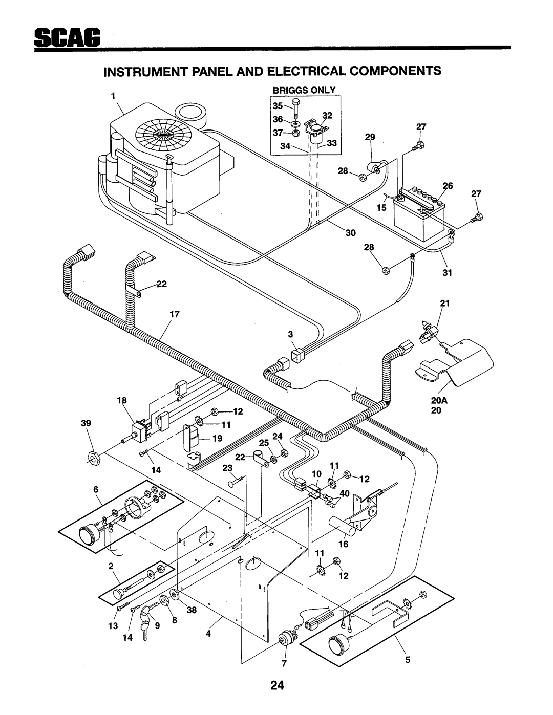 Scag Power Equipment SSZ-16BV, SMZ-48, SSZ-16KH, SSZ-18BV, SSZ-18KH manual 