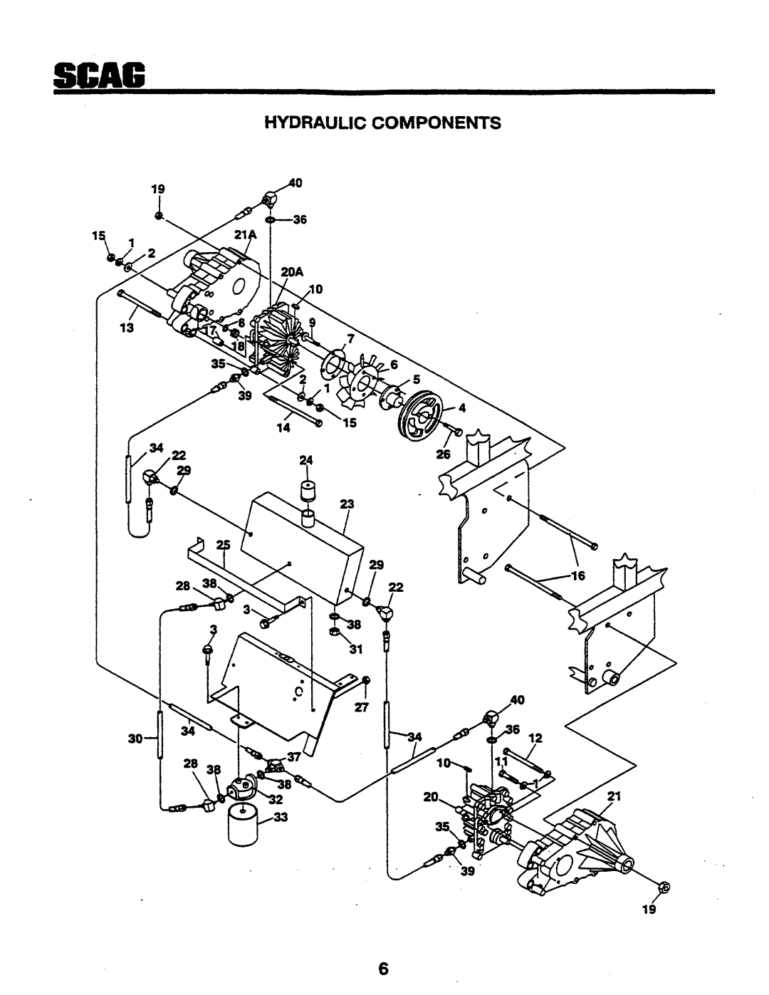 Scag Power Equipment SSZ42, SSZ-42, SSZ-48 manual 