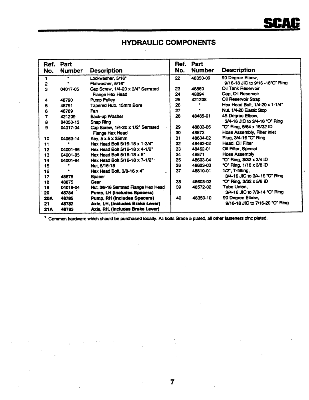 Scag Power Equipment SSZ-48, SSZ-42, SSZ42 manual 