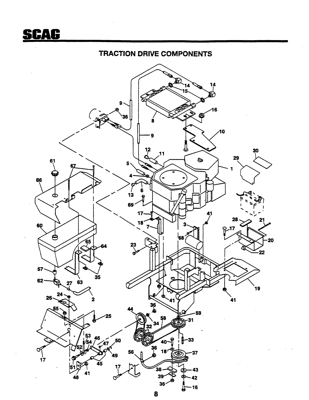 Scag Power Equipment SSZ-42, SSZ42, SSZ-48 manual 