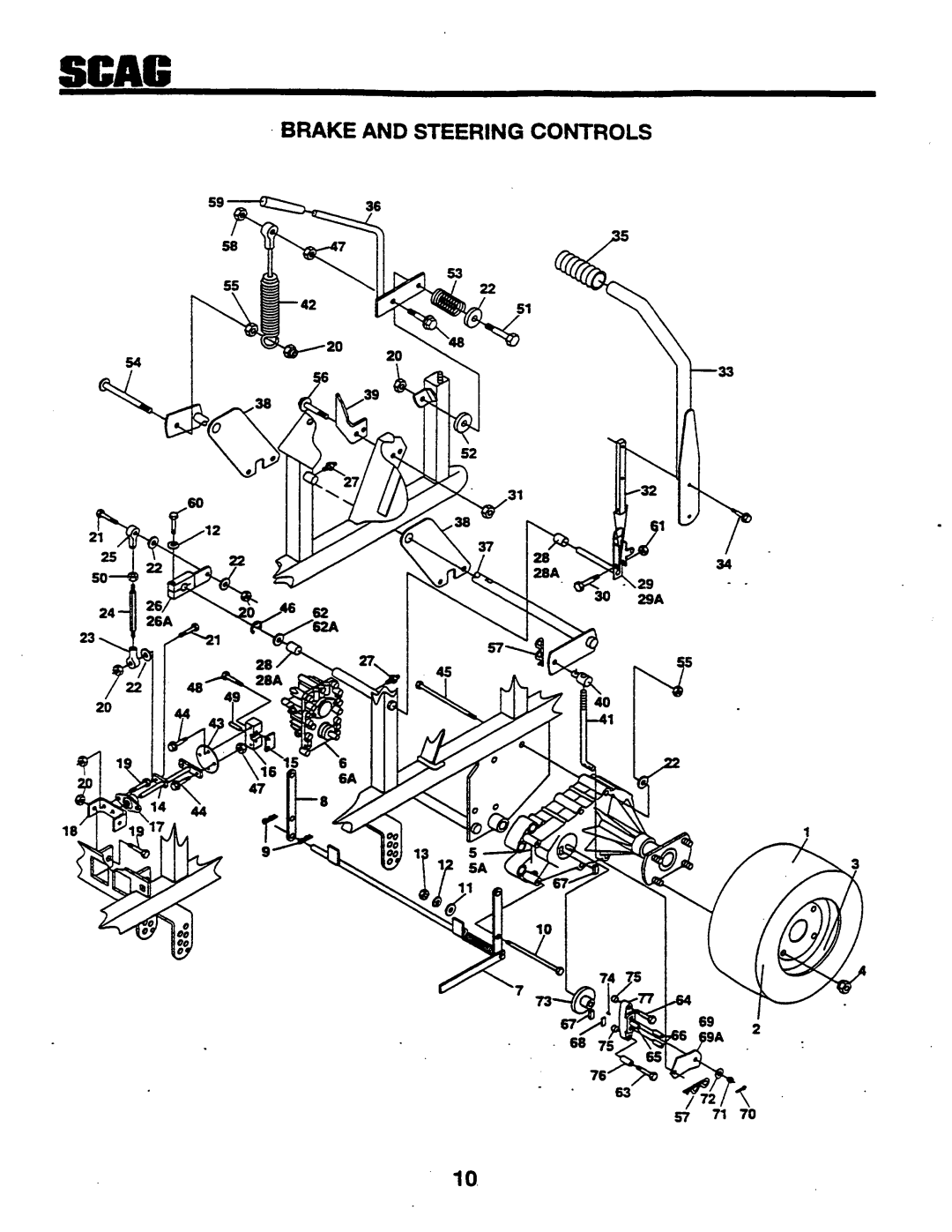 Scag Power Equipment SSZ-48, SSZ-42, SSZ42 manual 