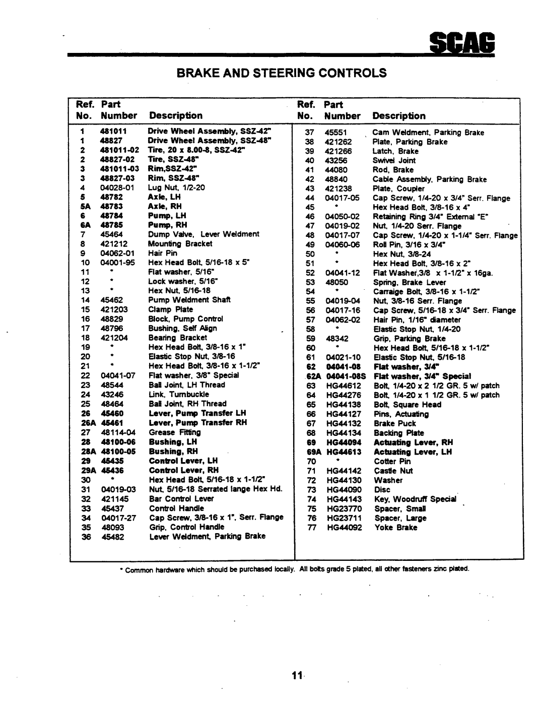 Scag Power Equipment SSZ-42, SSZ42, SSZ-48 manual 