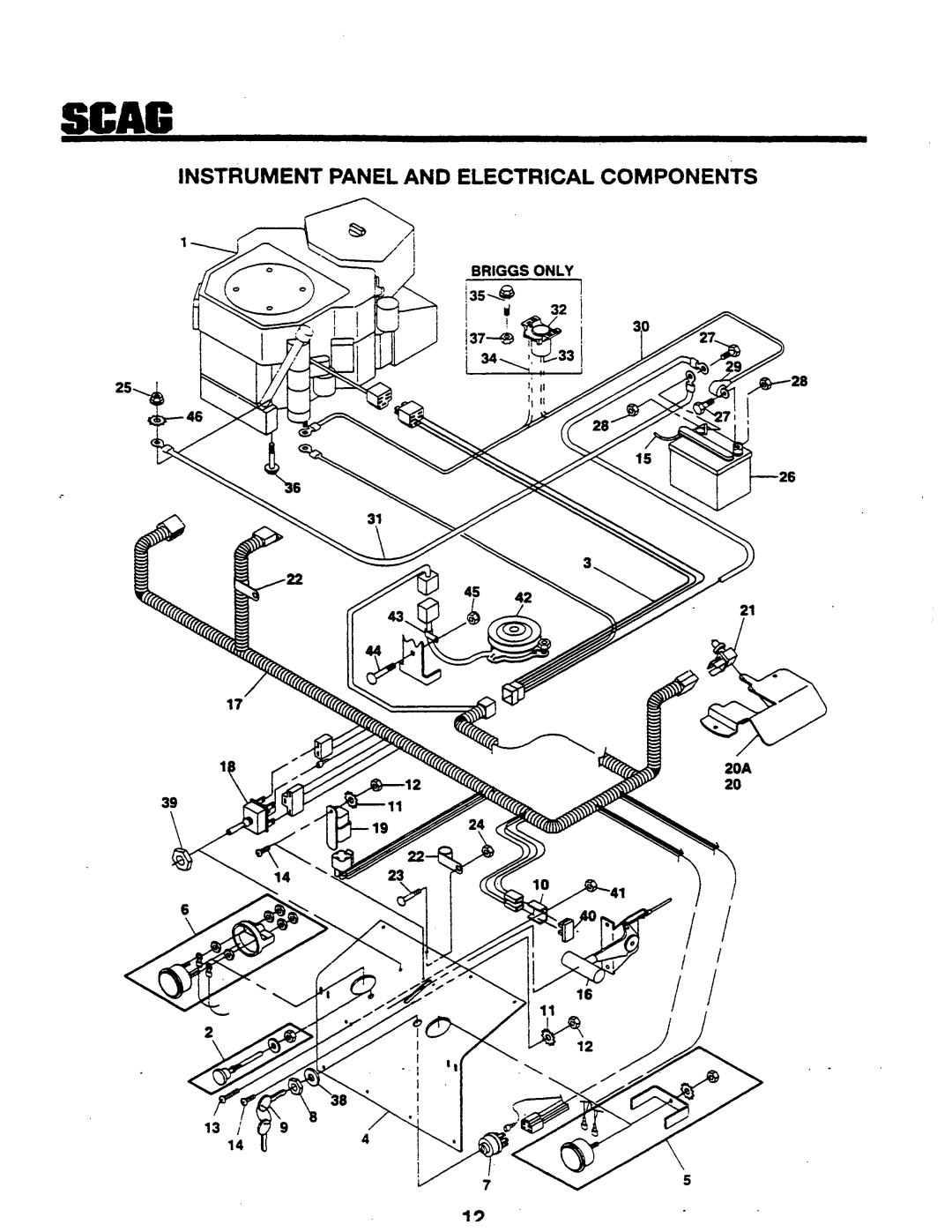 Scag Power Equipment SSZ42, SSZ-42, SSZ-48 manual 