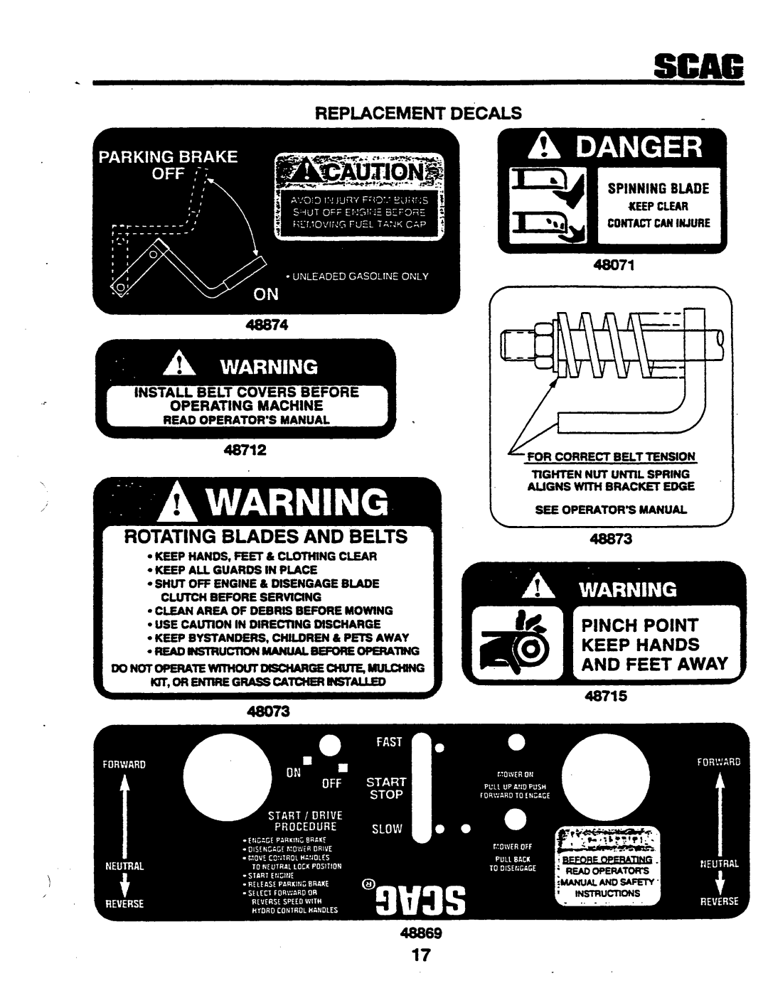 Scag Power Equipment SSZ-42, SSZ42, SSZ-48 manual 