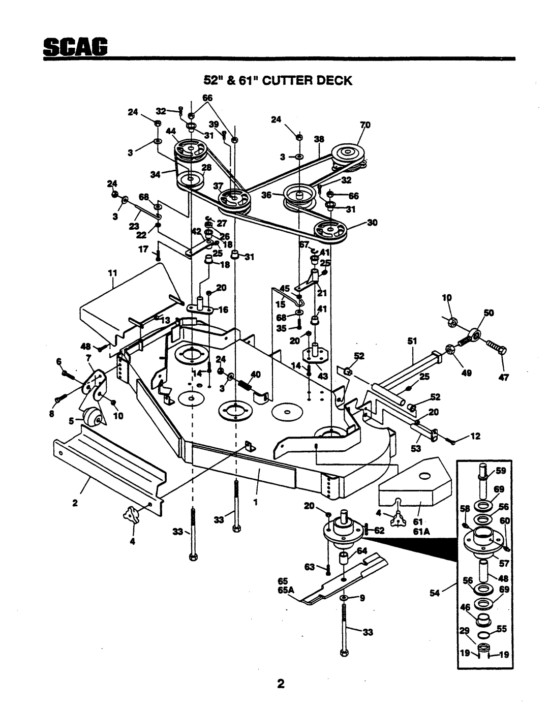 Scag Power Equipment SSZ-42, SSZ42, SSZ-48 manual 