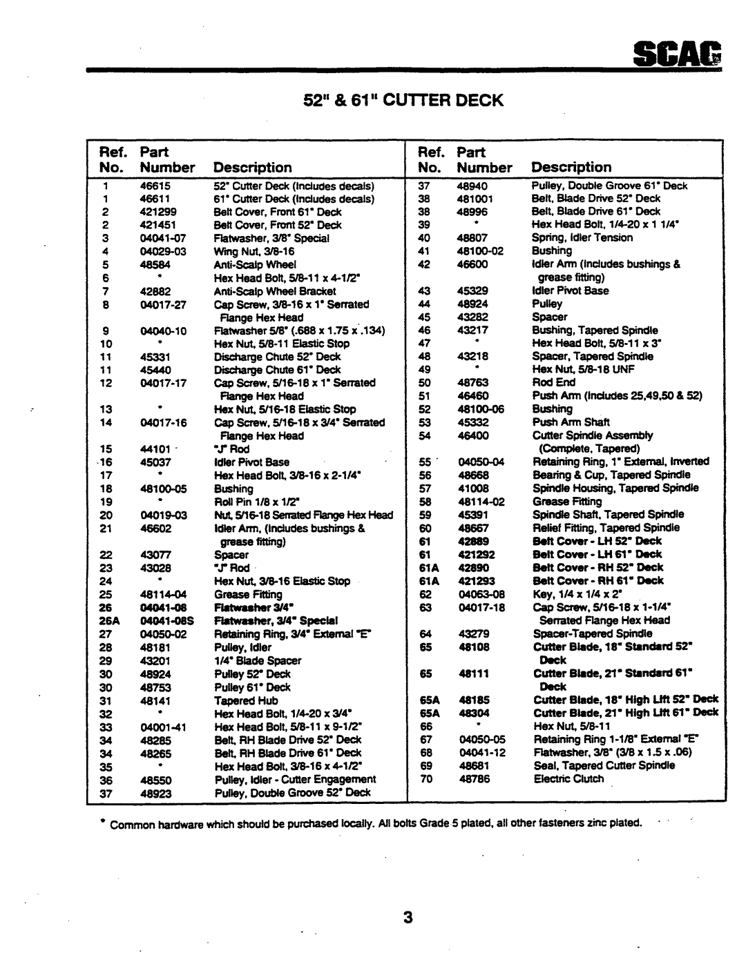 Scag Power Equipment SSZ42, SSZ-42, SSZ-48 manual 