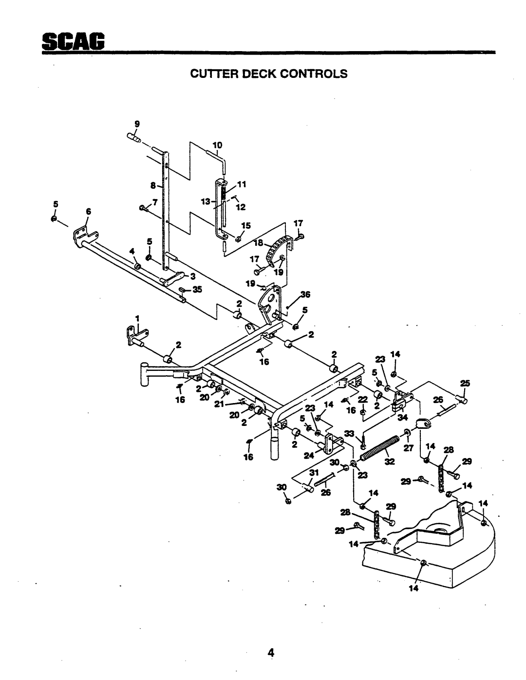 Scag Power Equipment SSZ-48, SSZ-42, SSZ42 manual 