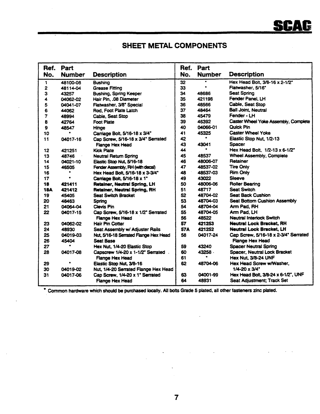 Scag Power Equipment SSZ-48, SSZ-42, SSZ42 manual 