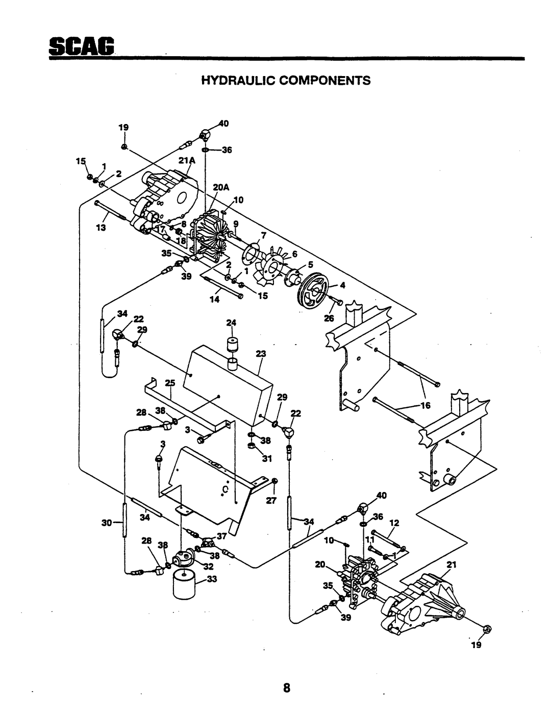 Scag Power Equipment SSZ-42, SSZ42, SSZ-48 manual 