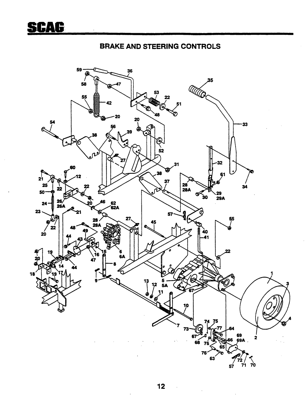 Scag Power Equipment SSZ42, SSZ-42, SSZ-48 manual 