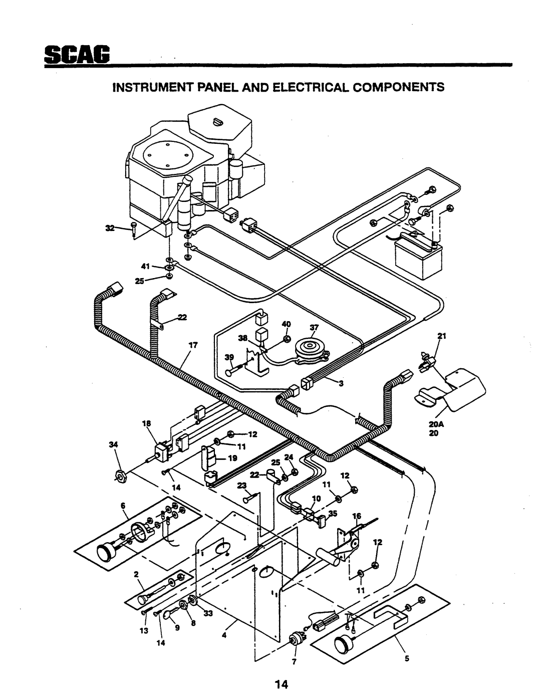 Scag Power Equipment SSZ-42, SSZ42, SSZ-48 manual 