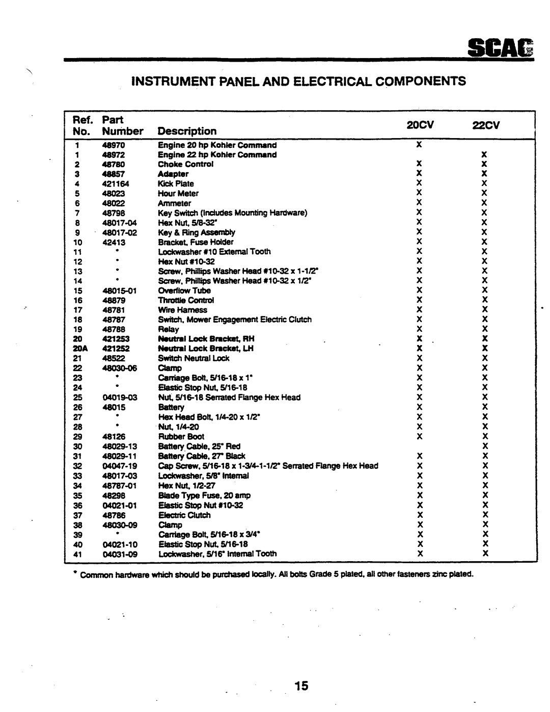 Scag Power Equipment SSZ42, SSZ-42, SSZ-48 manual 