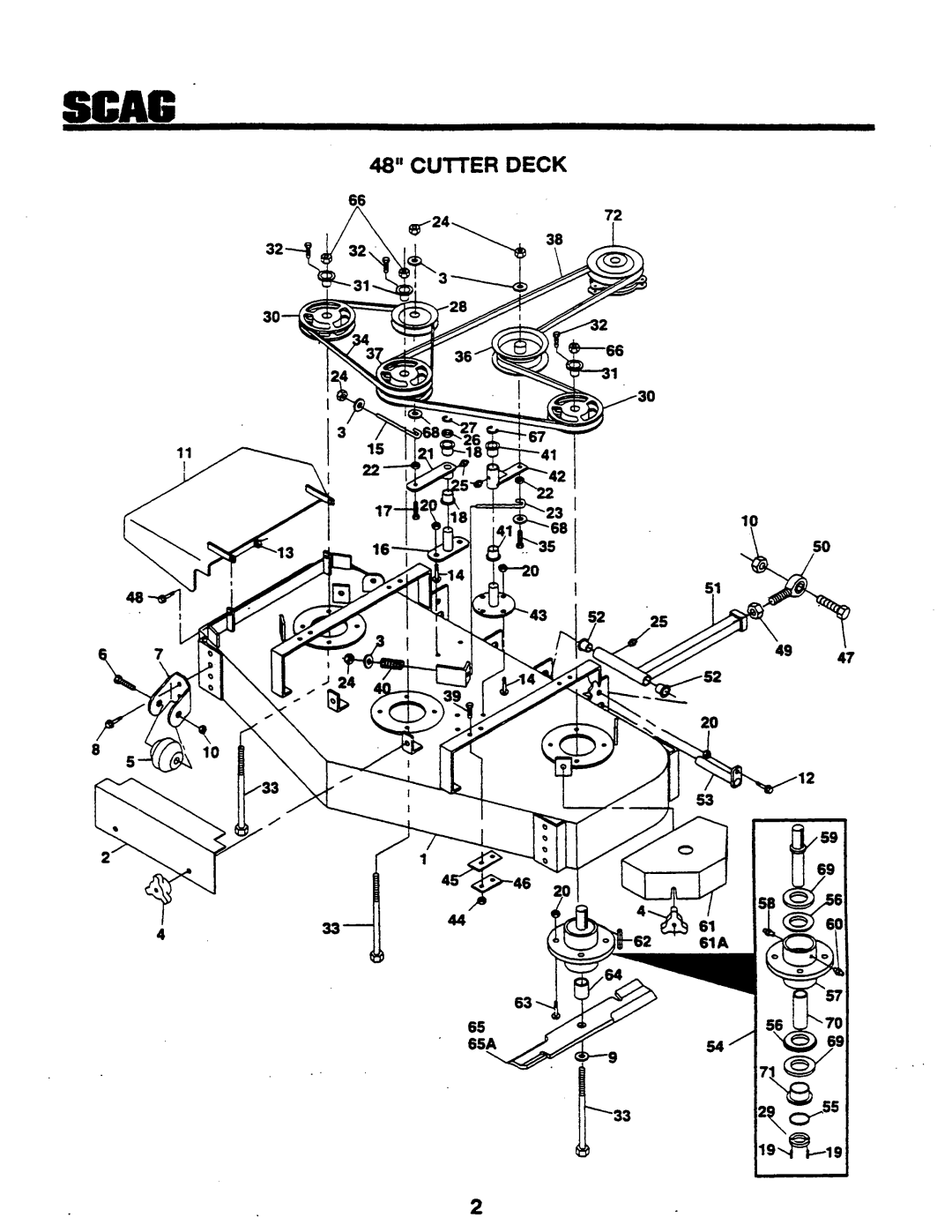 Scag Power Equipment SSZ-42, SSZ42, SSZ-48 manual 