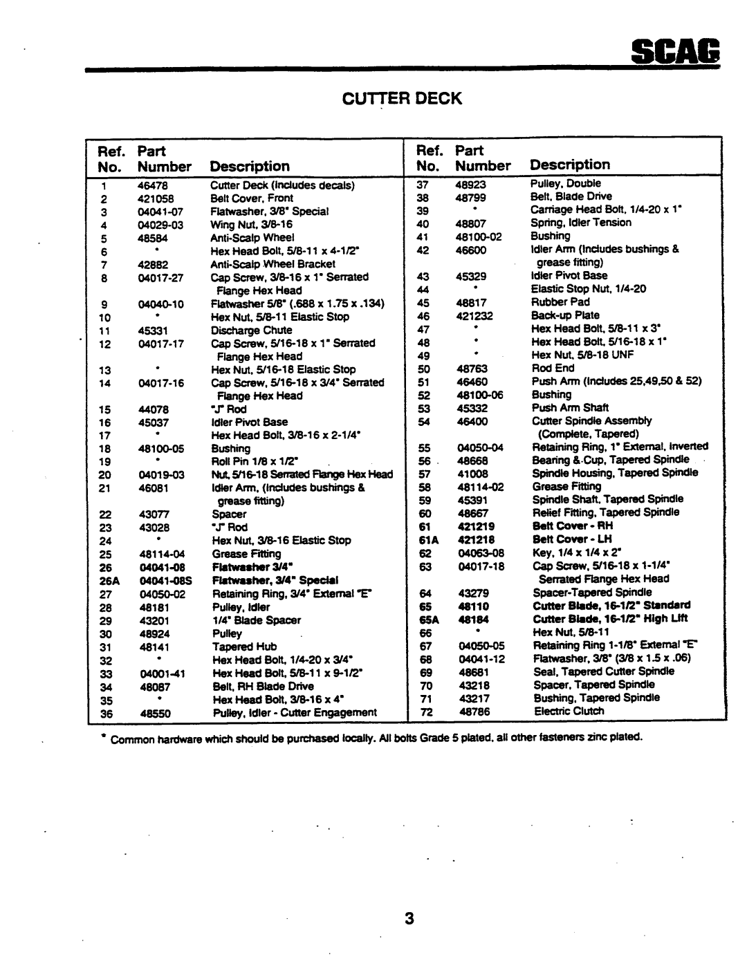 Scag Power Equipment SSZ42, SSZ-42, SSZ-48 manual 