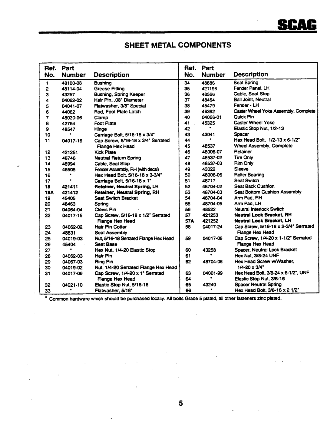 Scag Power Equipment SSZ-42, SSZ42, SSZ-48 manual 