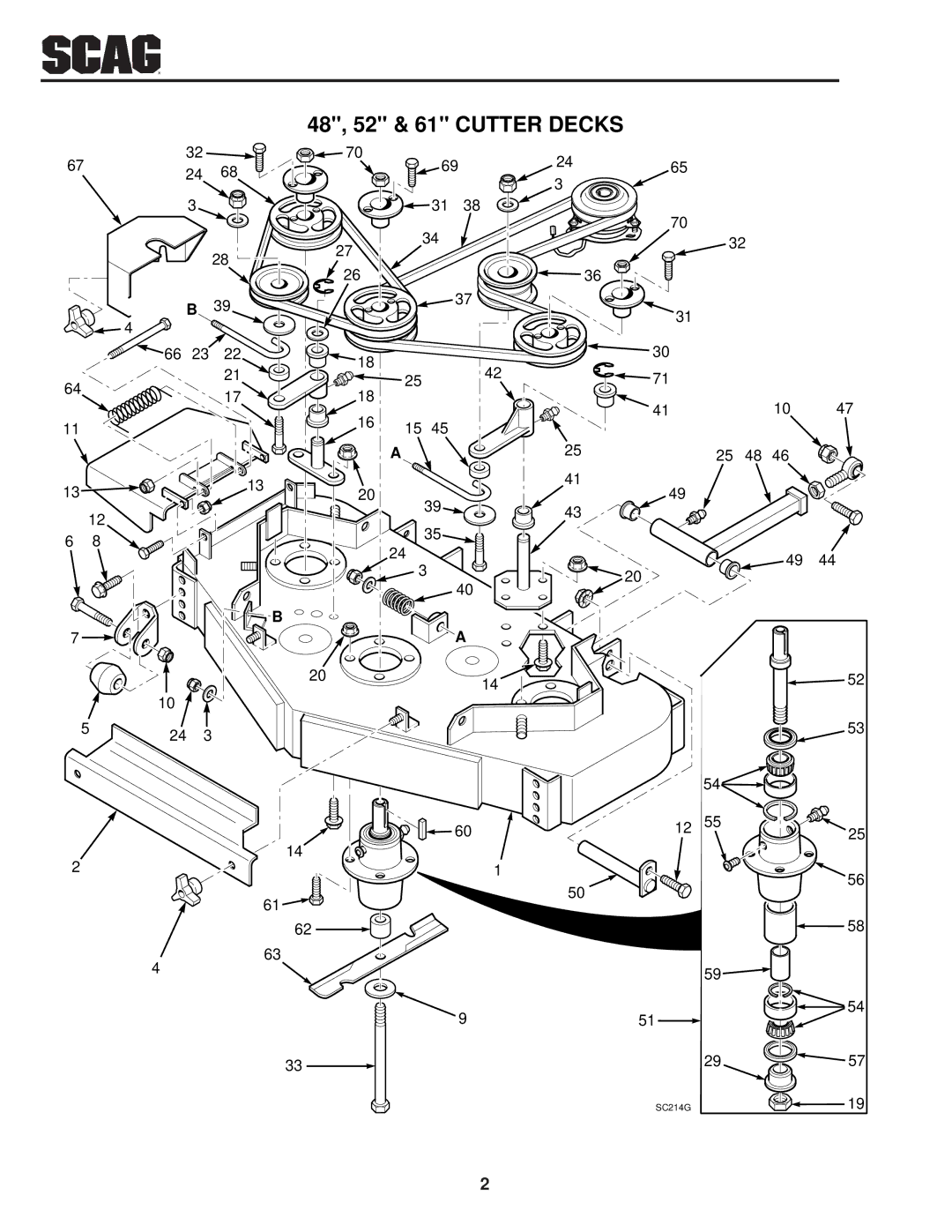 Scag Power Equipment SSZ operating instructions 48, 52 & 61 Cutter Decks 