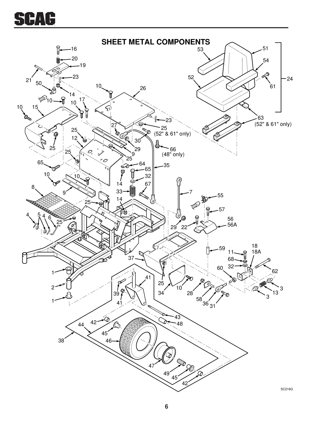 Scag Power Equipment SSZ operating instructions Sheet Metal Components 