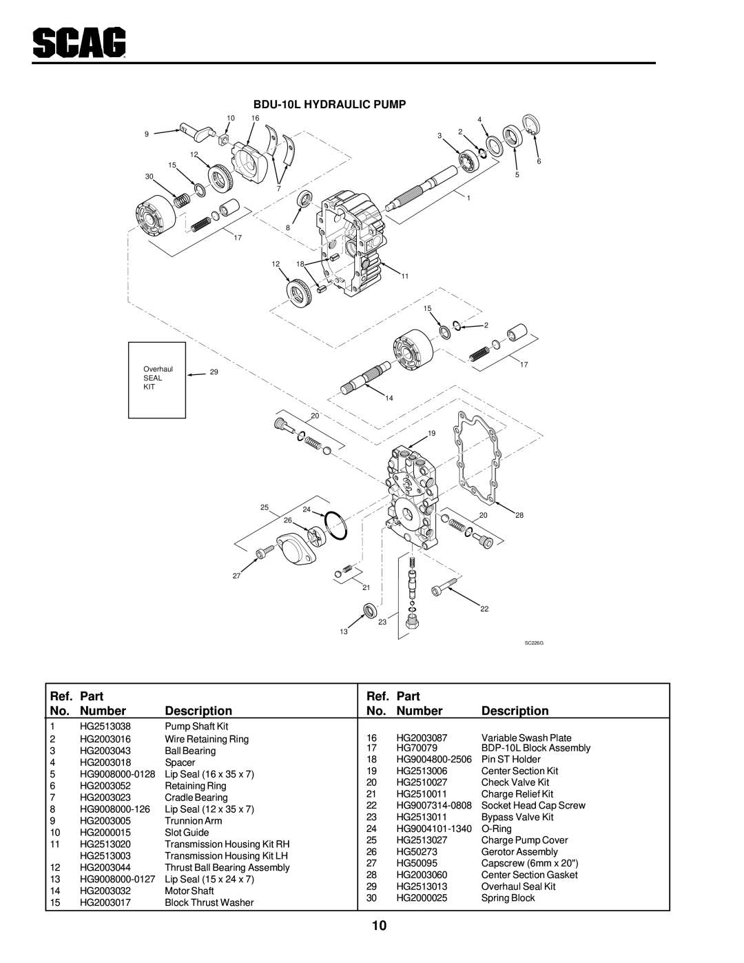 Scag Power Equipment SSZ operating instructions BDU-10L Hydraulic Pump 