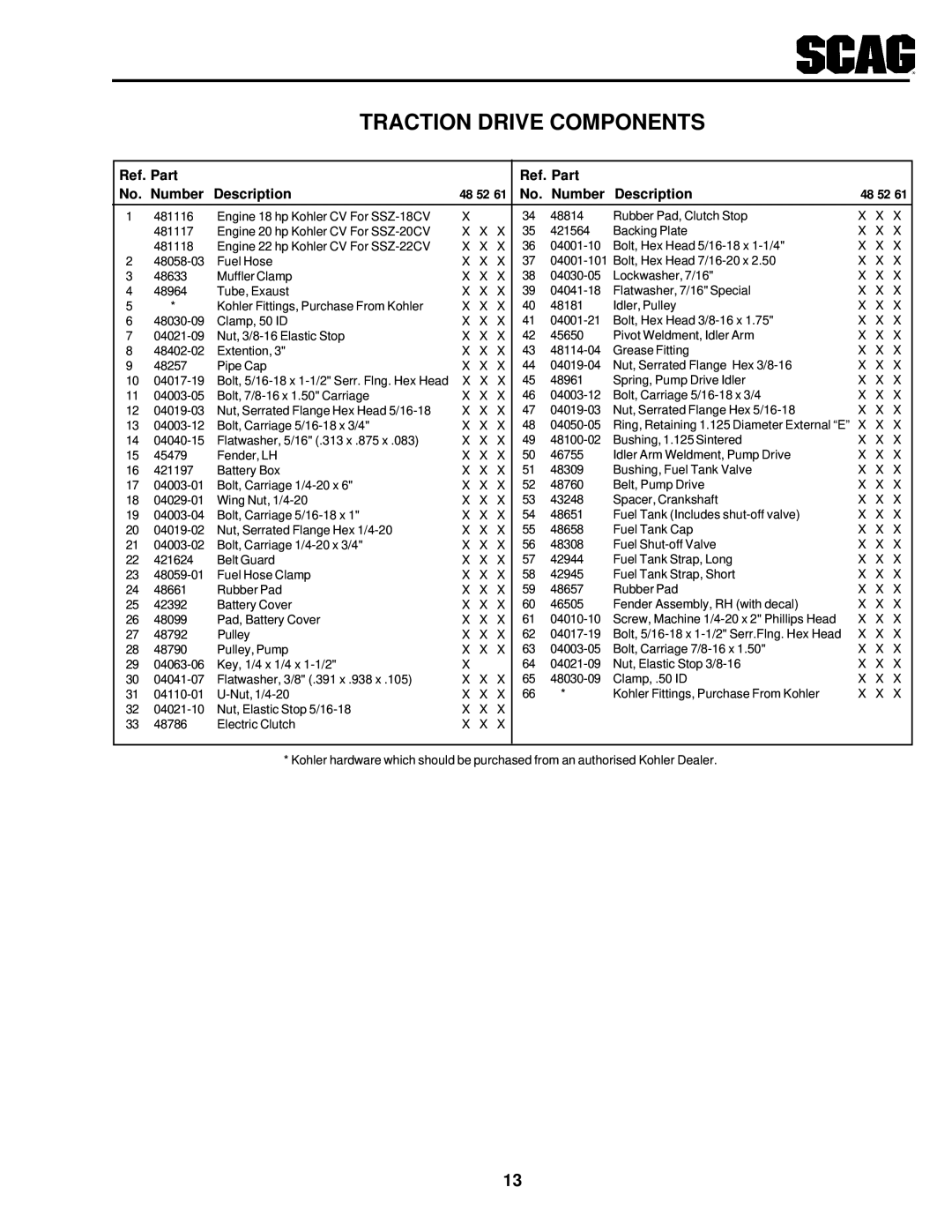 Scag Power Equipment SSZ operating instructions Bolt, 5/16-18 x 1-1/2 Serr. Flng. Hex Head 