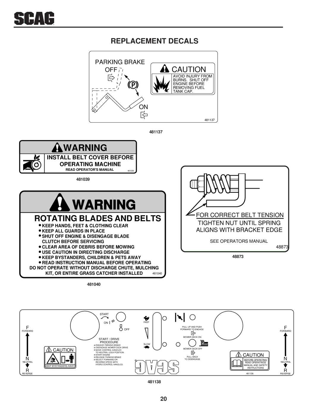 Scag Power Equipment SSZ operating instructions Rotating Blades and Belts 