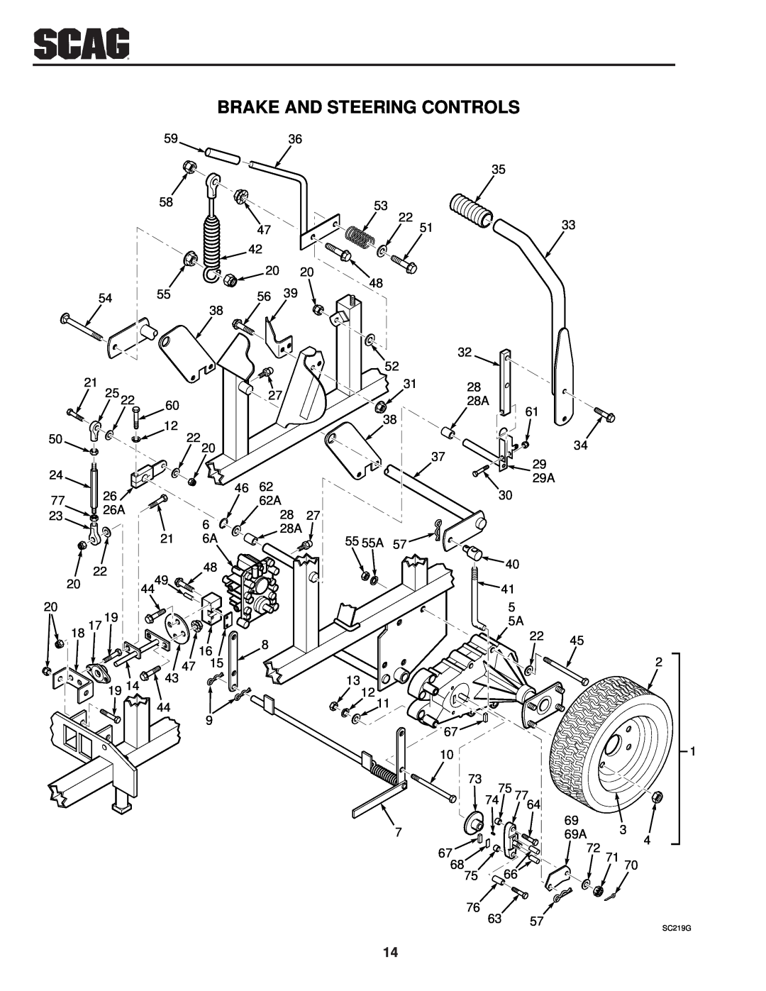 Scag Power Equipment SSZ operating instructions Brake And Steering Controls, SC219G 