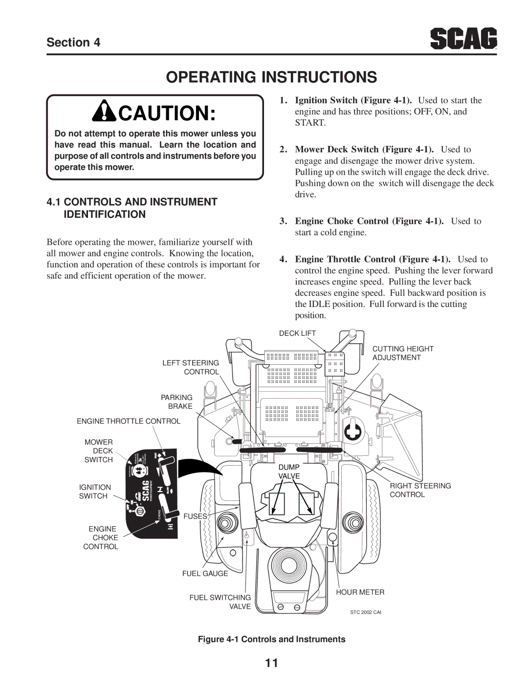 Scag Power Equipment STC operating instructions Operating Instructions, Controls and Instrument Identification 