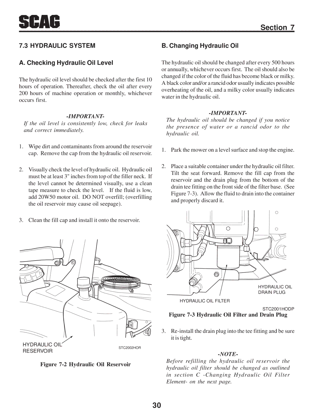 Scag Power Equipment STC operating instructions Checking Hydraulic Oil Level, Changing Hydraulic Oil 