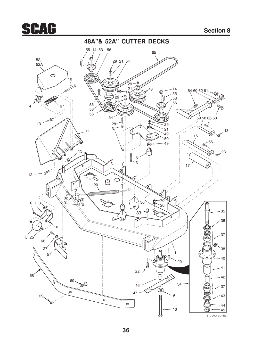 Scag Power Equipment STC operating instructions 48A& 52A Cutter Decks 