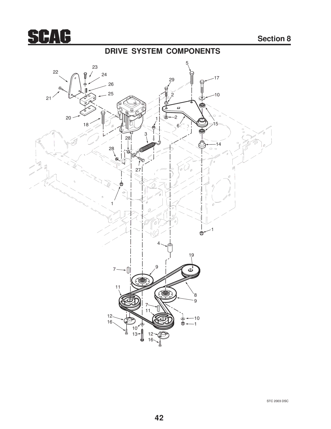 Scag Power Equipment STC operating instructions Drive System Components 