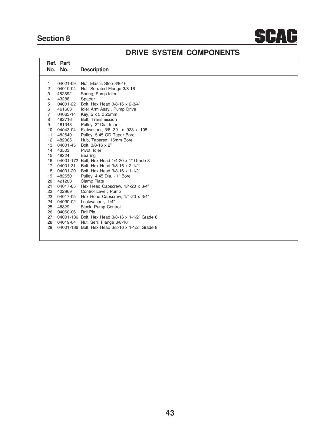 Scag Power Equipment STC operating instructions Ref. Part No. No. Description 