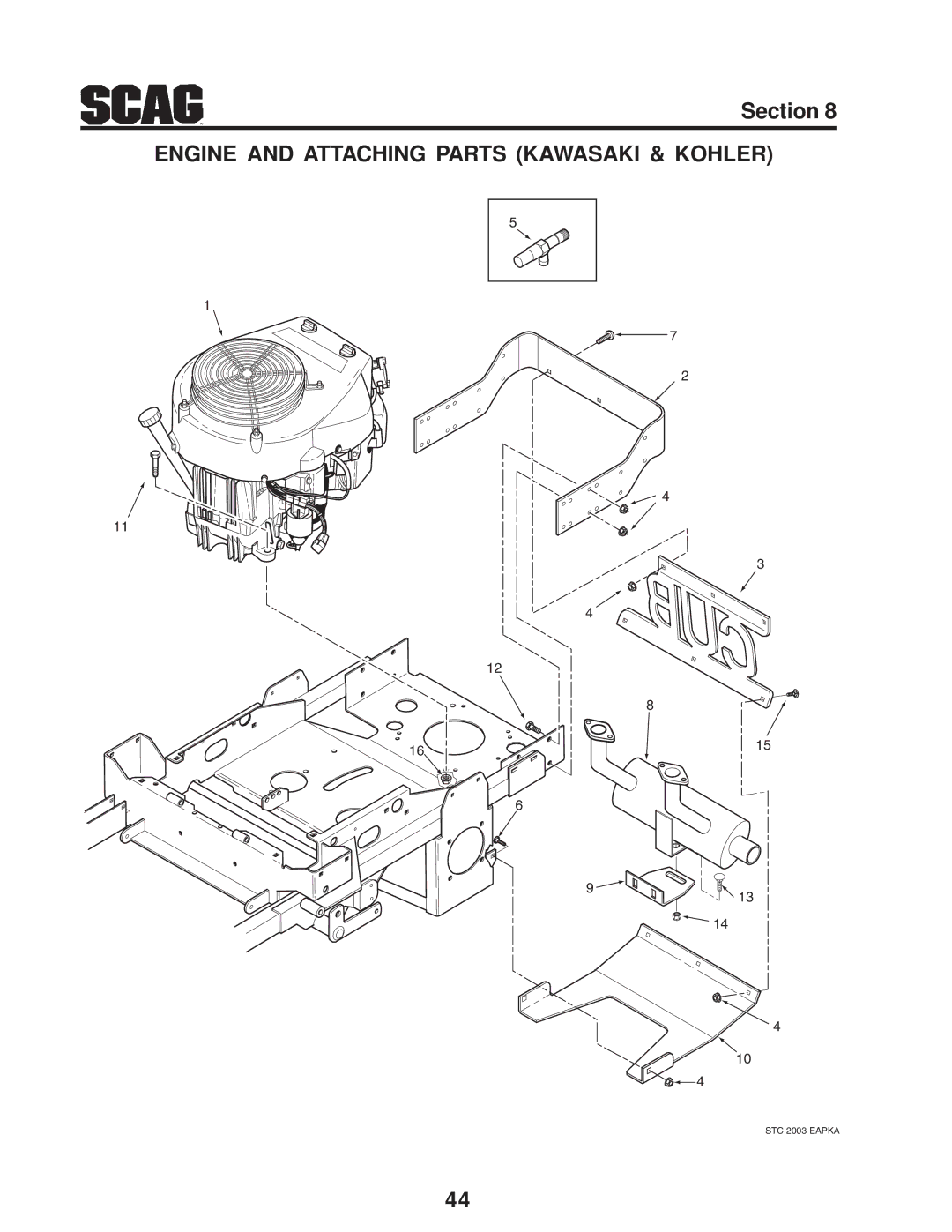 Scag Power Equipment STC operating instructions Engine and Attaching Parts Kawasaki & Kohler 