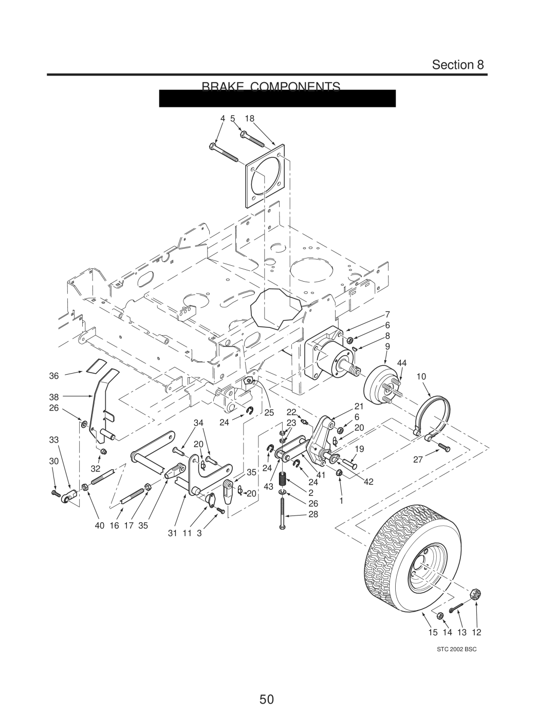 Scag Power Equipment STC operating instructions Brake Components 