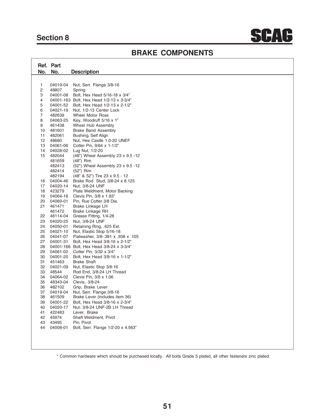 Scag Power Equipment STC operating instructions Brake Components 