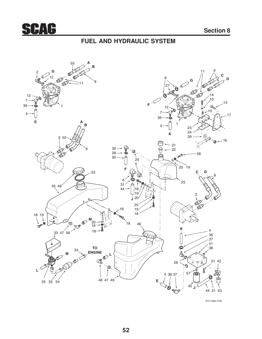 Scag Power Equipment STC operating instructions Fuel and Hydraulic System 