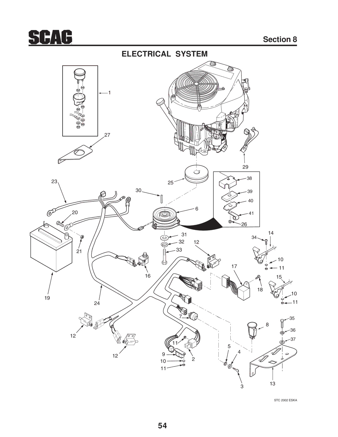 Scag Power Equipment STC operating instructions Electrical System 