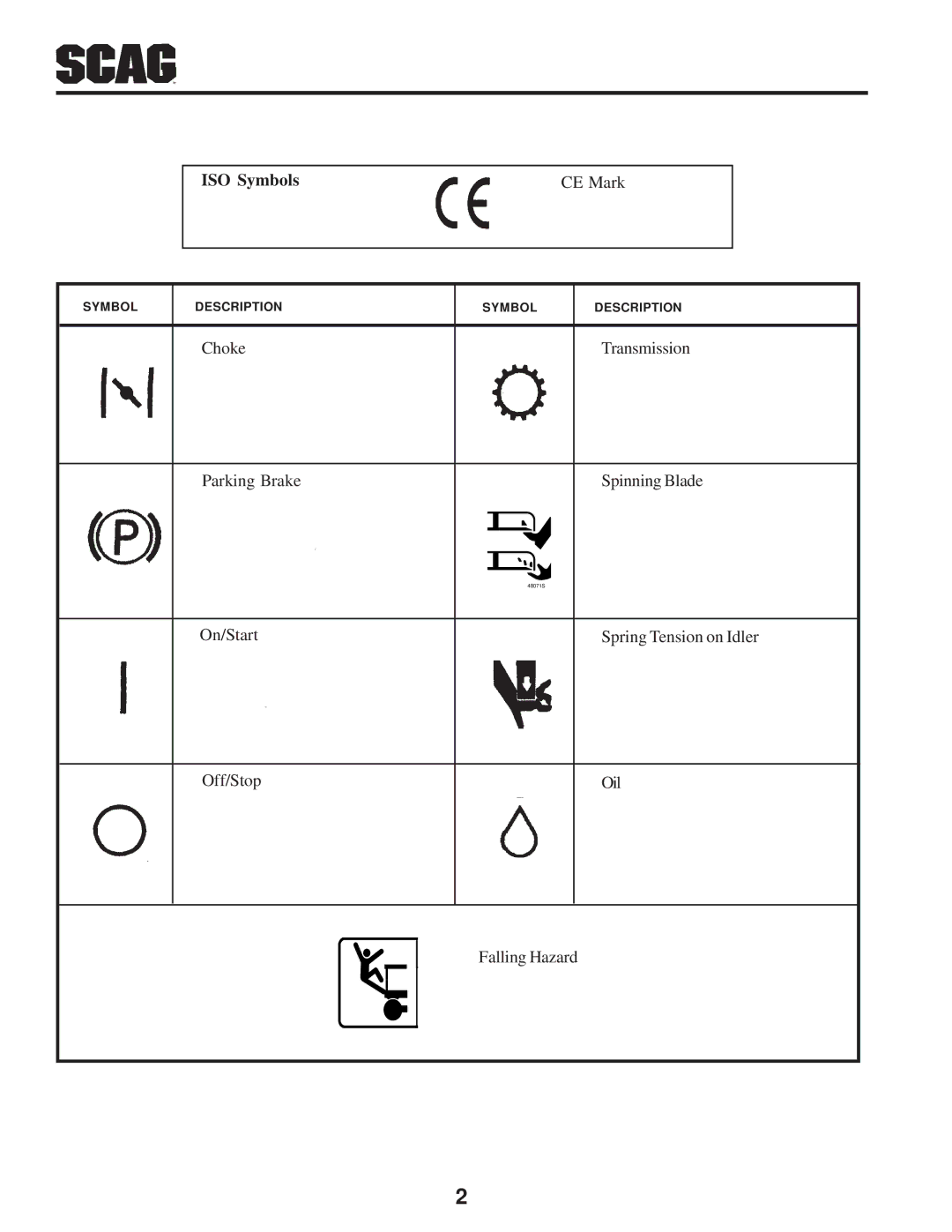 Scag Power Equipment STC operating instructions ISO Symbols CE Mark 