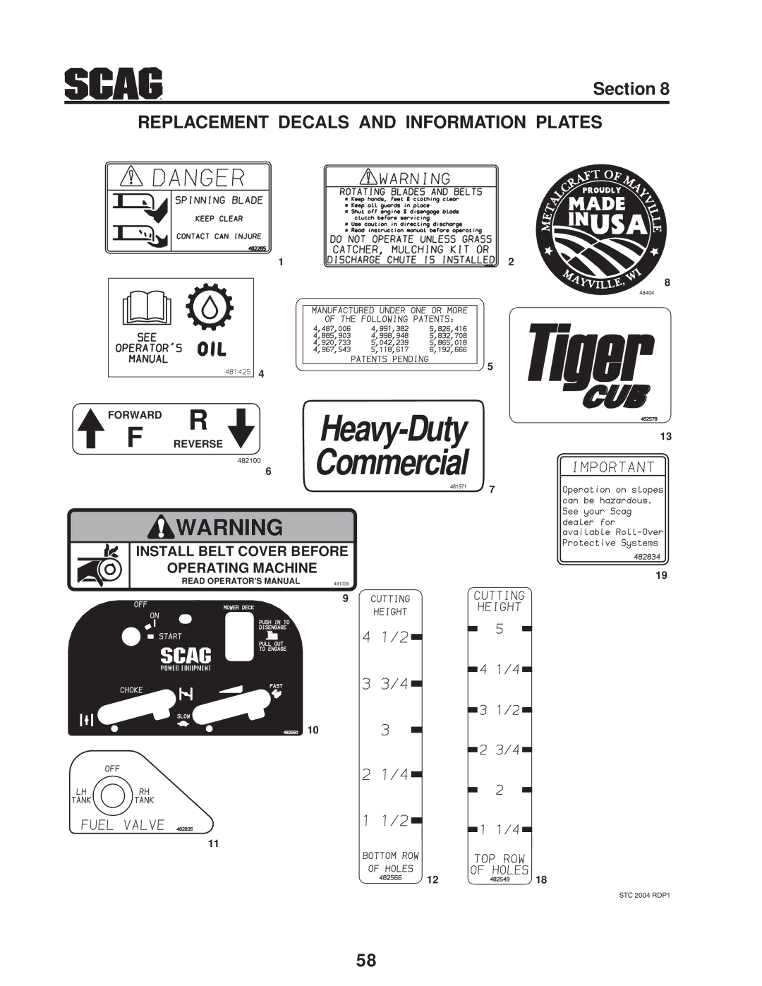 Scag Power Equipment STC operating instructions Commercial 