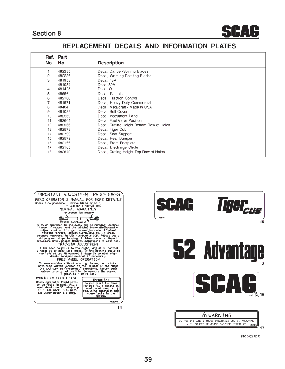 Scag Power Equipment operating instructions 482166R STC 2003 RDP2 