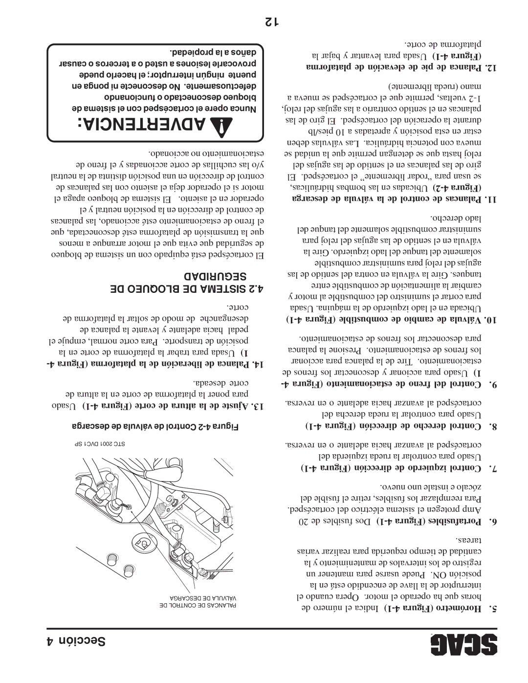 Scag Power Equipment STC operating instructions Seguridad DE Bloqueo DE Sistema, De fusibles Dos 1-4 Figura Portafusibles 