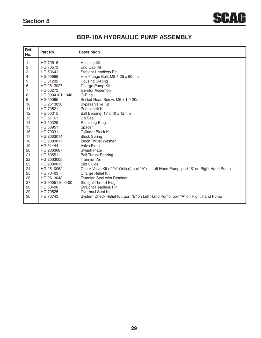 Scag Power Equipment STC52V-27CV, STC48V-25CV manual Housing Kit 