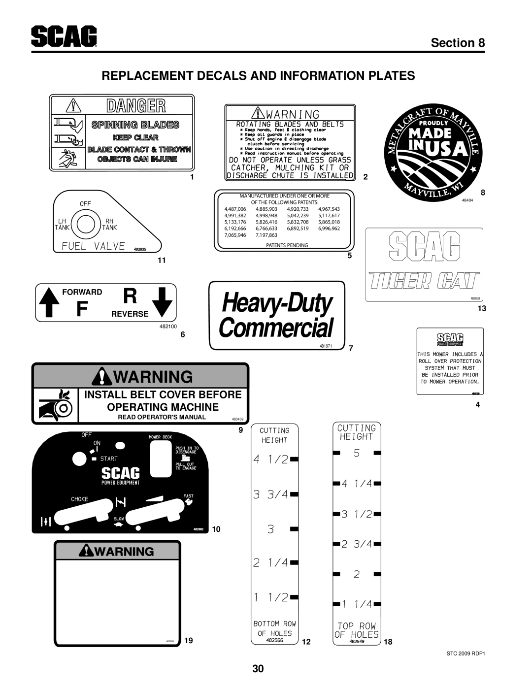 Scag Power Equipment STC48V-25CV, STC52V-27CV Replacement Decals and Information Plates, Manufactured Under ONE or More 