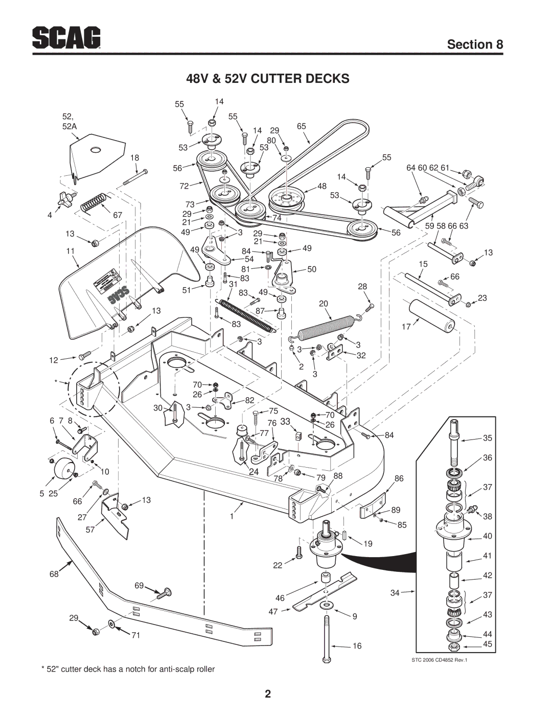 Scag Power Equipment STC48V-25CV, STC52V-27CV manual 48V & 52V Cutter Decks 