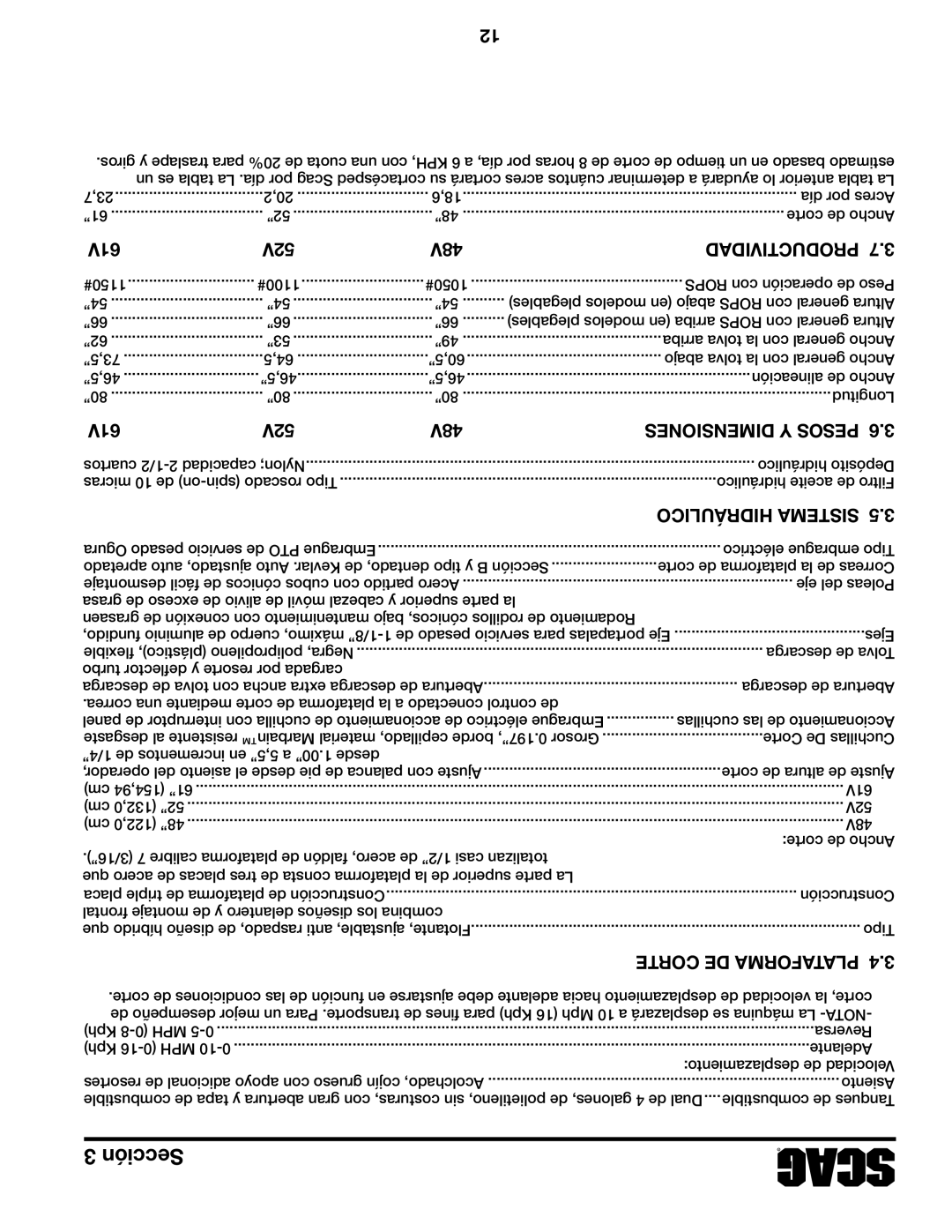 Scag Power Equipment STC52V-27CV-SS manual 61V 52V 48V PRO 