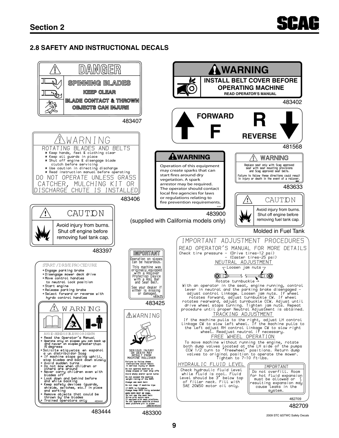 Scag Power Equipment STC52V-27CV-SS manual Safety and Instructional Decals, Install Belt COvER Before 