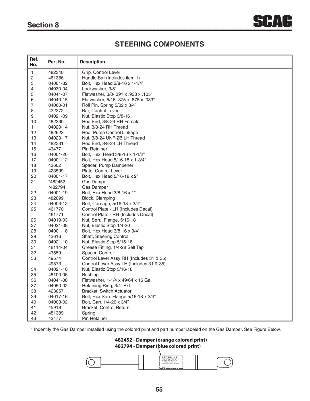 Scag Power Equipment STC52V-27CV-SS manual Damper orange colored print Damper blue colored print 