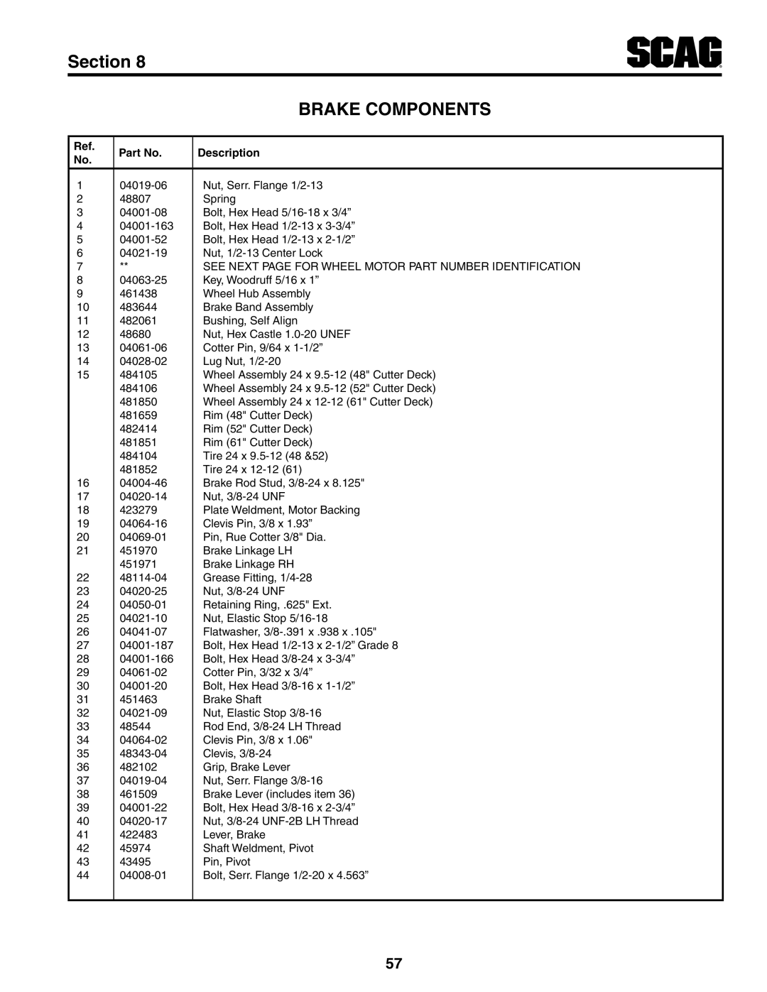 Scag Power Equipment STC52V-27CV-SS manual Brake Components 